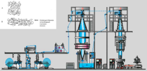 “Drucken und Kaschieren” (Teil 3 von 8): Eigenschaften und Einsatzgebiete von dünnen Druckträgerfolien und Siegelschichten