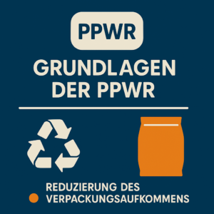 Grundlagen der PPWR