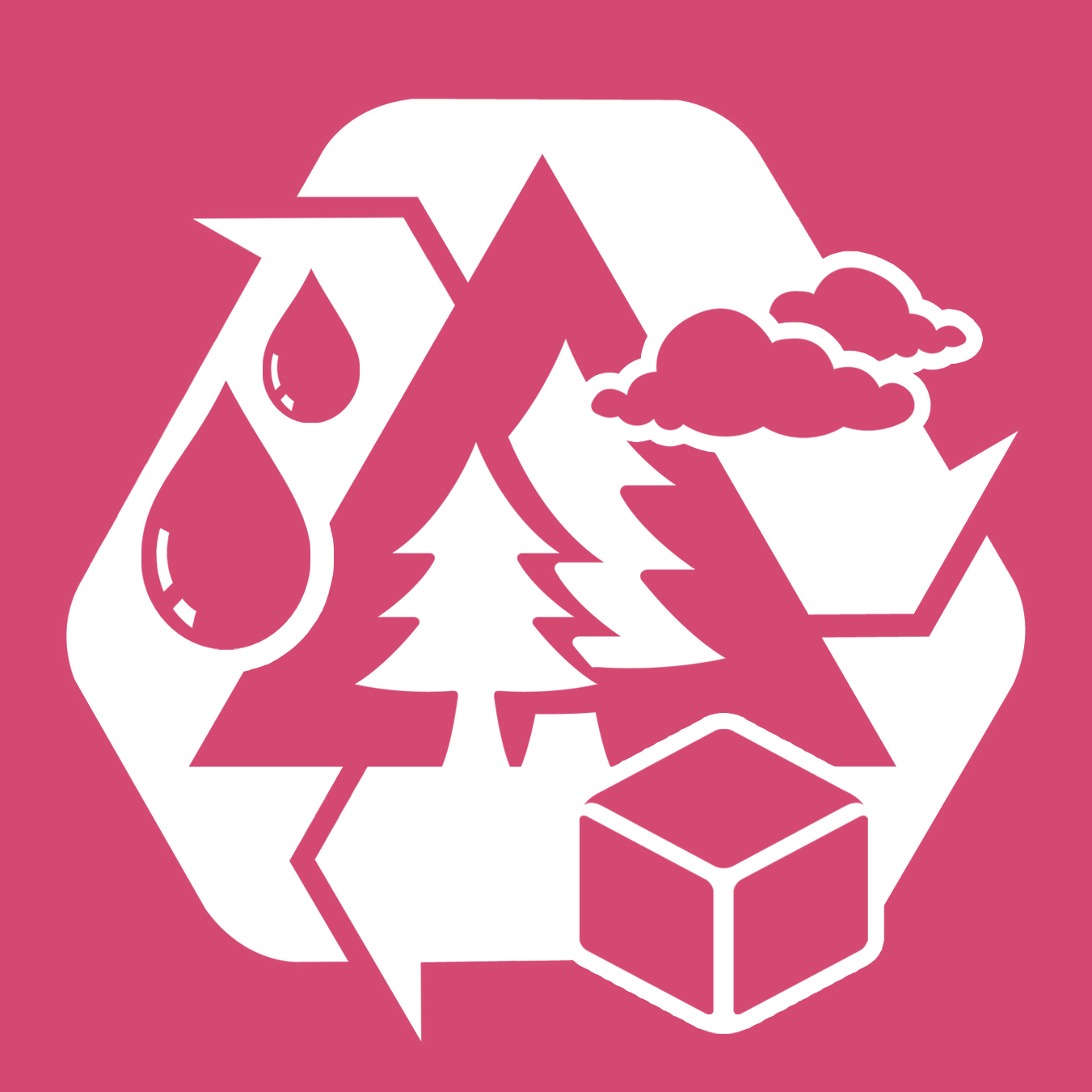 Webseminar: Mindeststandard 2025 und seine Auswirkungen auf die Verpackungspraxis