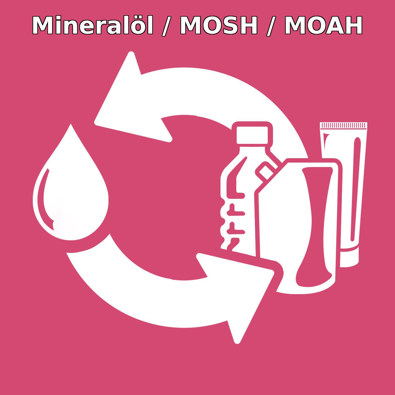 Mineralöl in Verpackungen: Aktueller Stand zu MOSH/MOAH – Erkenntnisse aus dem Webseminar
