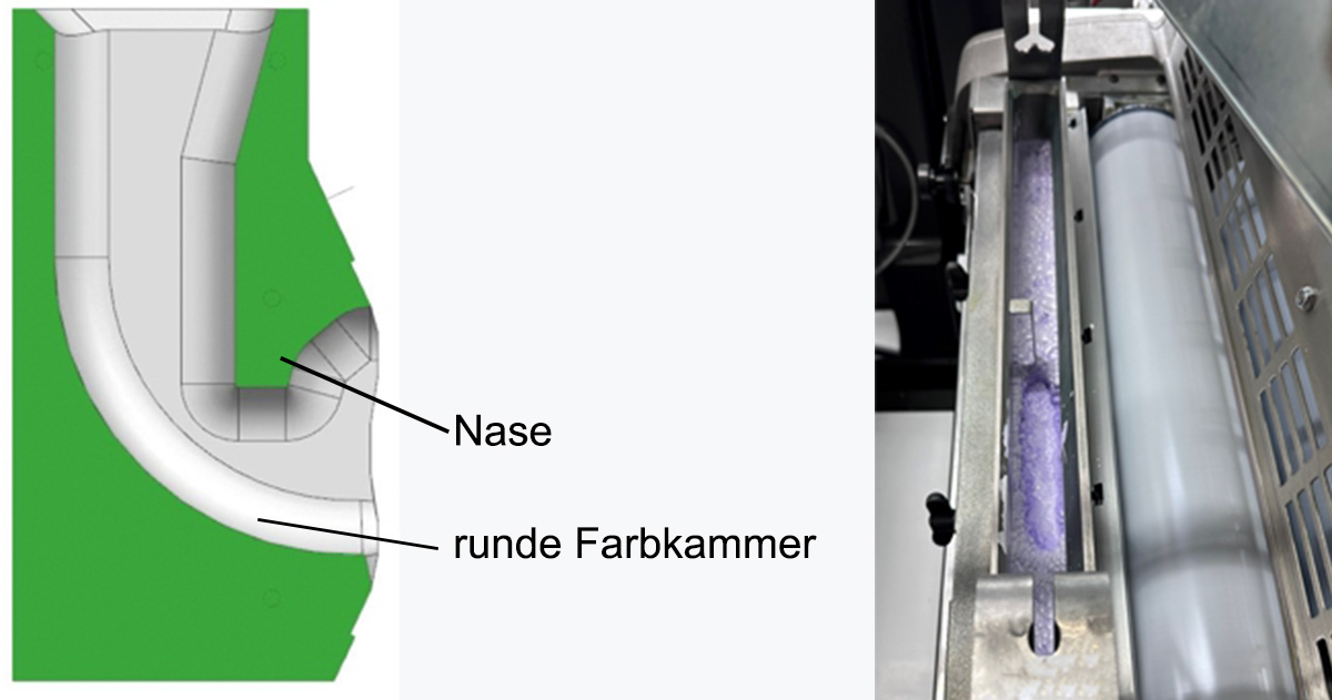 Round ink chamber with nose in the chamber doctor blade