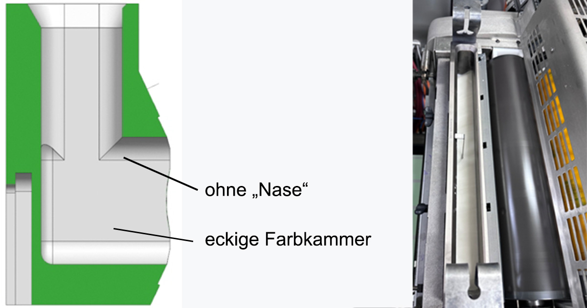 Angular ink chamber without nose in the chamber doctor blade